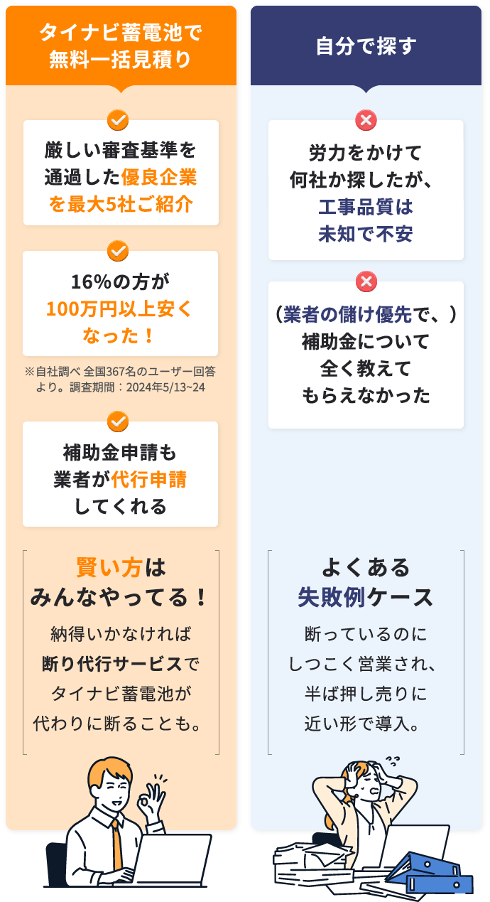 タイナビ蓄電池で無料一括見積り