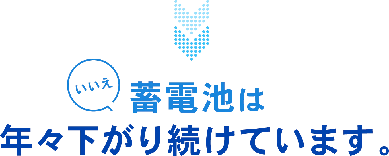 蓄電池は年々下がり続けています。