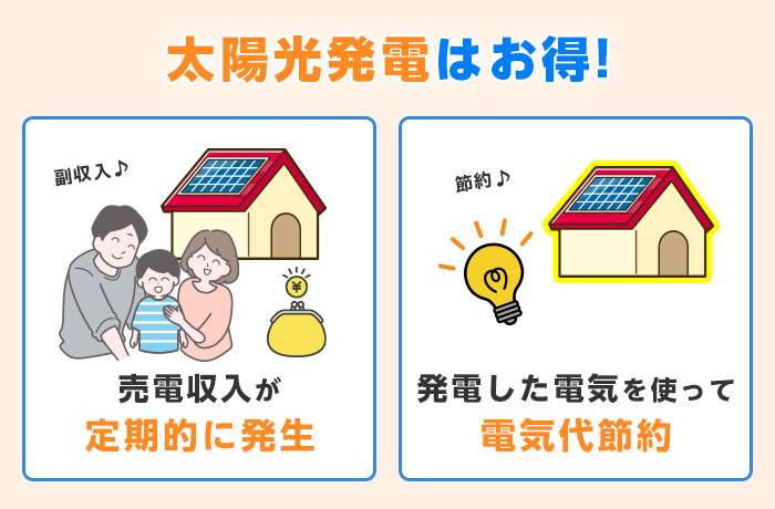 太陽光発電自家消費と売電